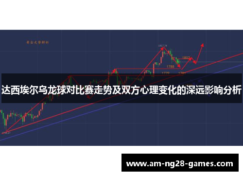 达西埃尔乌龙球对比赛走势及双方心理变化的深远影响分析 达西埃尔乌龙球对比赛走势及双方心理变化的深远影响分析