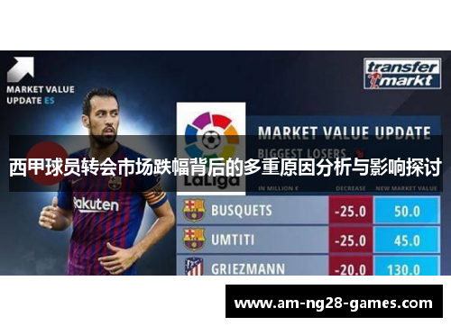 西甲球员转会市场跌幅背后的多重原因分析与影响探讨 西甲球员转会市场跌幅背后的多重原因分析与影响探讨