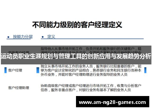 运动员职业生涯规划与管理工具的创新应用与发展趋势分析 运动员职业生涯规划与管理工具的创新应用与发展趋势分析