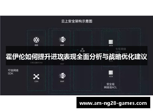 霍伊伦如何提升进攻表现全面分析与战略优化建议 霍伊伦如何提升进攻表现全面分析与战略优化建议