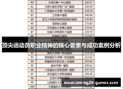 顶尖运动员职业精神的核心要素与成功案例分析 顶尖运动员职业精神的核心要素与成功案例分析
