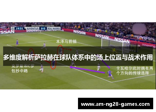 多维度解析萨拉赫在球队体系中的场上位置与战术作用 多维度解析萨拉赫在球队体系中的场上位置与战术作用