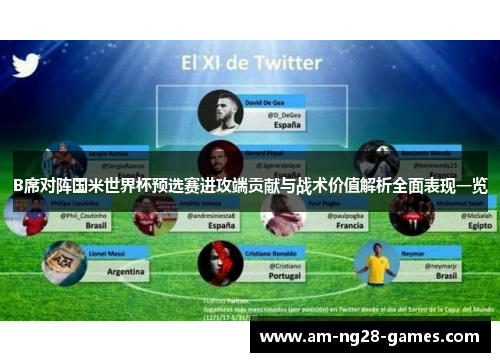 B席对阵国米世界杯预选赛进攻端贡献与战术价值解析全面表现一览