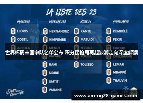 世界杯周末国家队名单公布 积分榜格局再起波澜走向深度解读