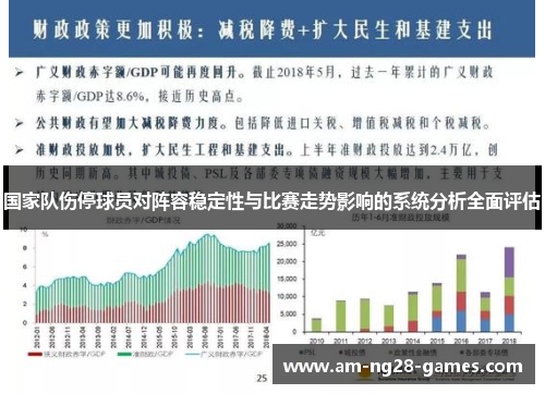 国家队伤停球员对阵容稳定性与比赛走势影响的系统分析全面评估 国家队伤停球员对阵容稳定性与比赛走势影响的系统分析全面评估